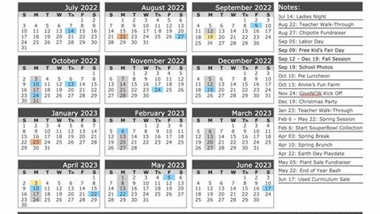 Spring 2024 Start Date Uncw