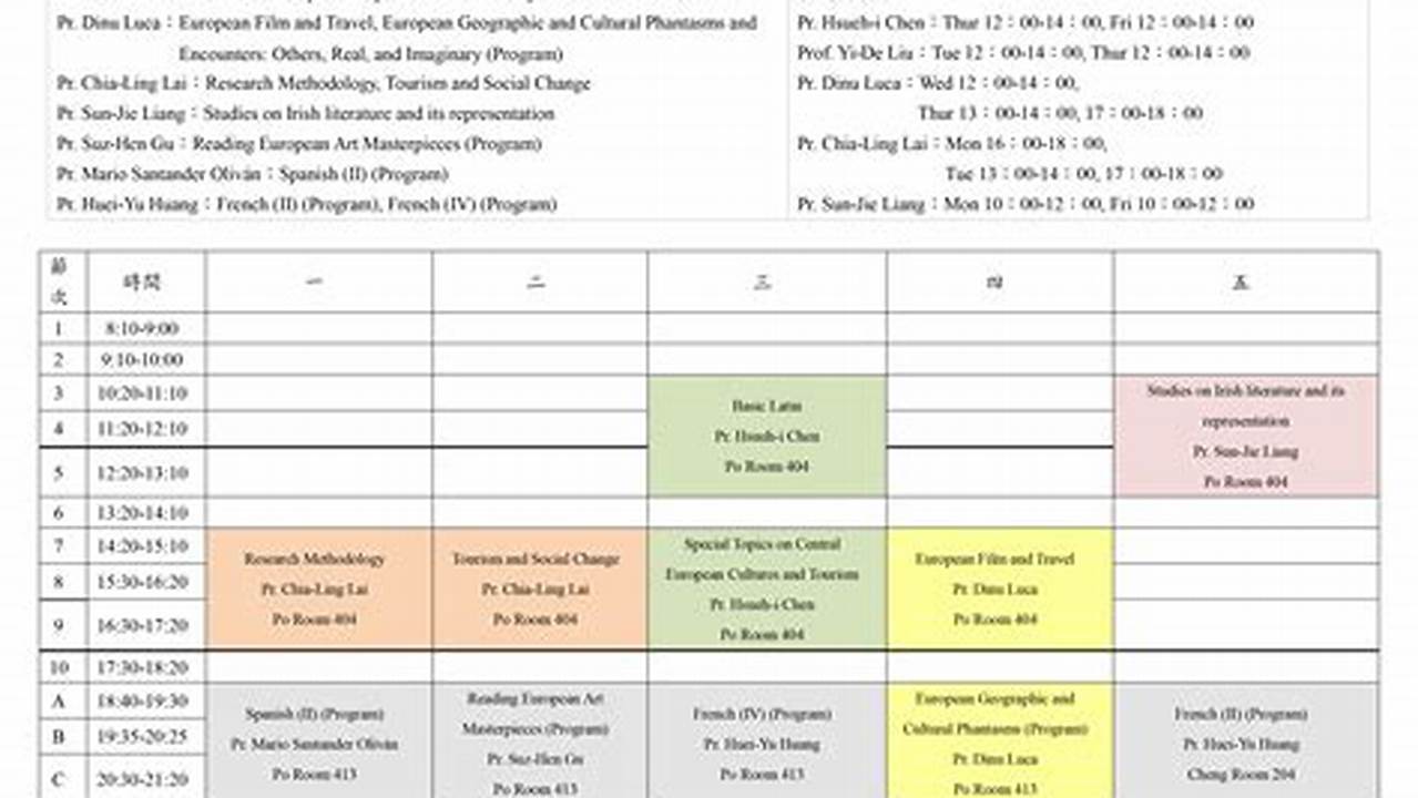 Spring 2024 Uvm Courses Schedule