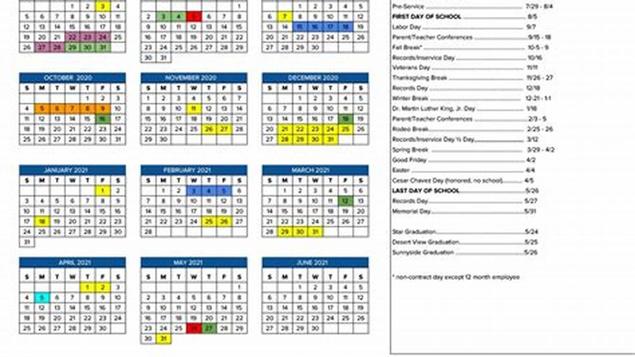 Spring 2025 Academic Calendar Berkeley