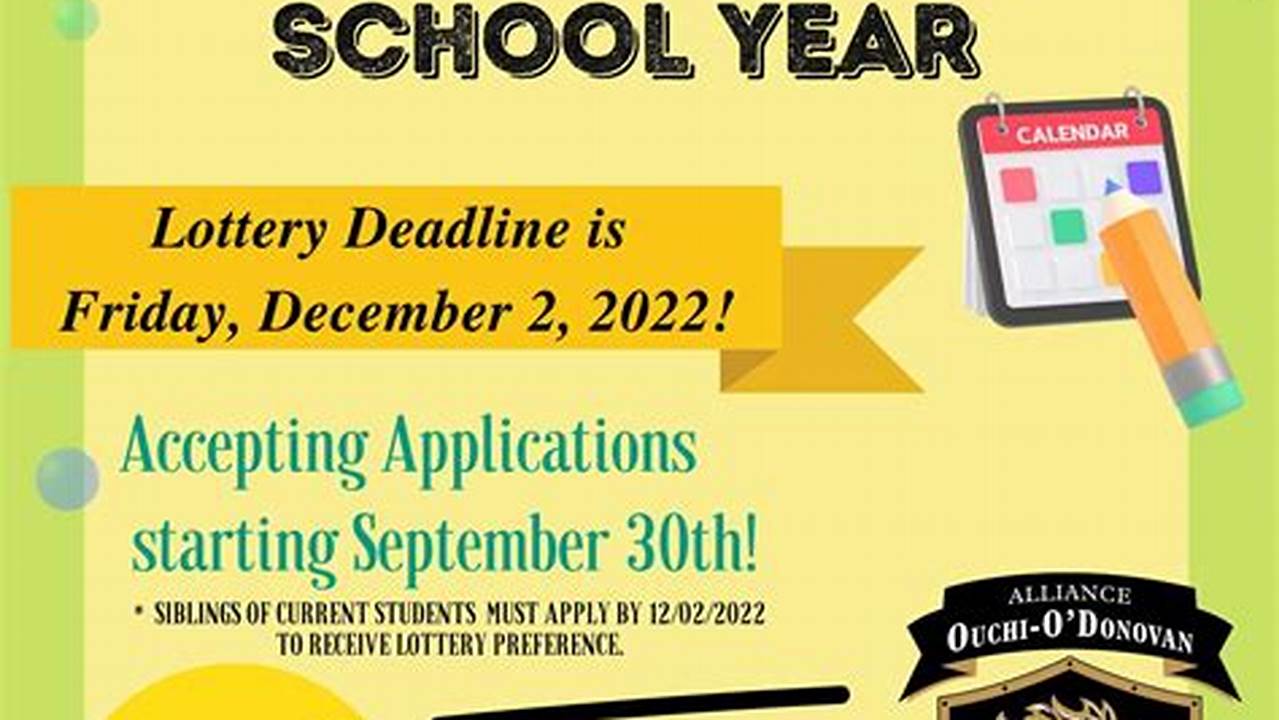 Spring 2025 Class Registration