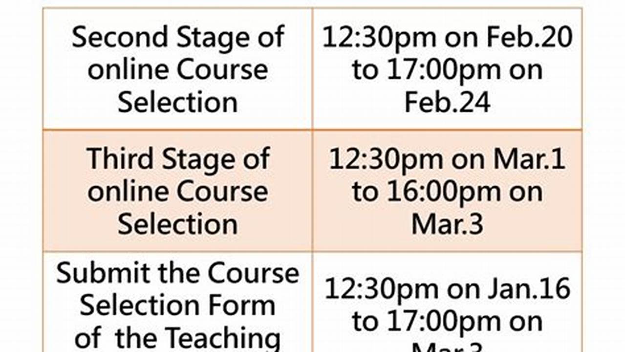 Spring 2025 Course Listings Available On Course Lookup System., 2024