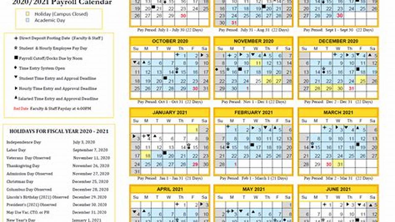 Spring 2025 Csulb Classes