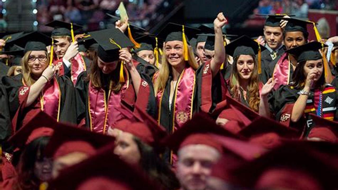 Spring 2025 Graduation Fsu