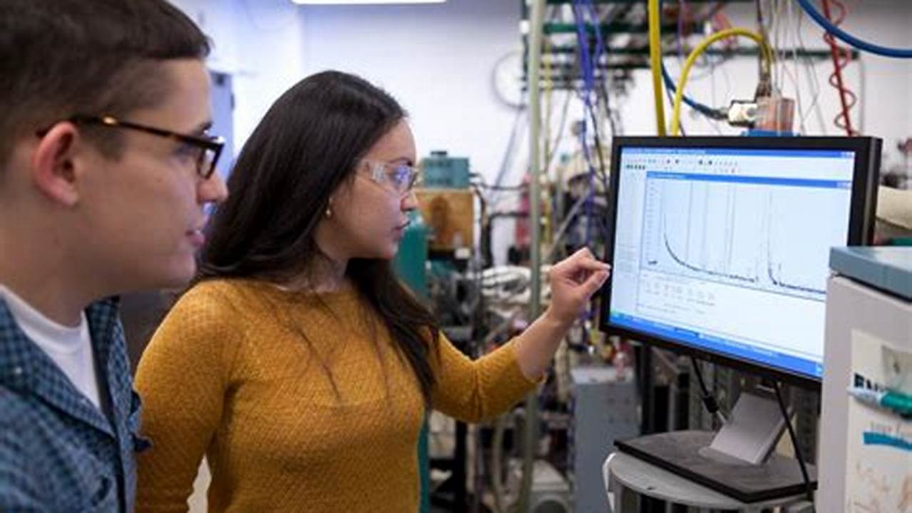 Spring 2025 Internships Engineering Usa