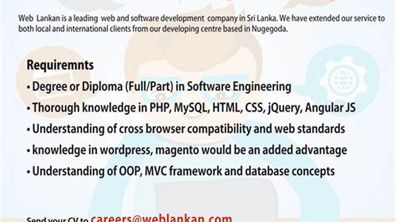 Spring 2025 Internships Software Engineering