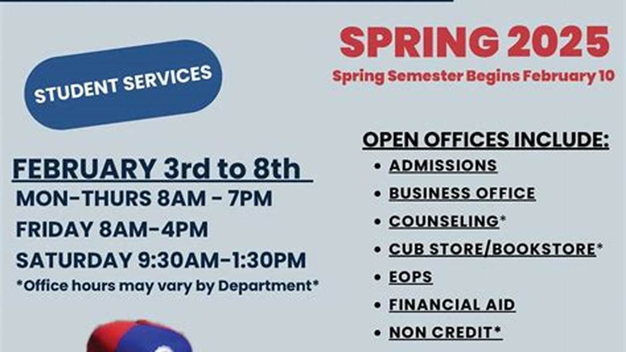 Spring 2025 Lacc