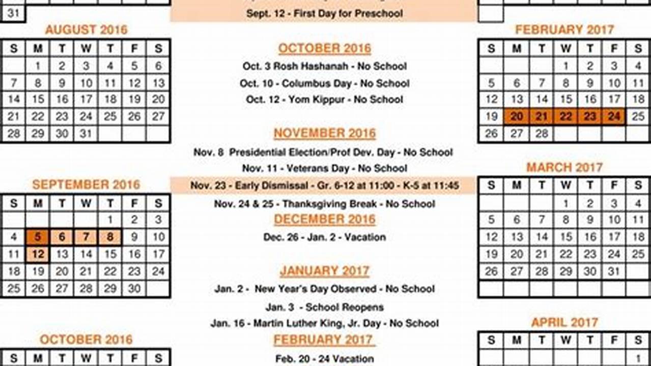 Spring 2025 Nsu Calendar
