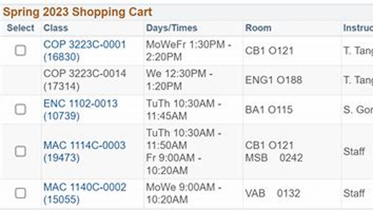 Spring 2025 Start Date Ucf