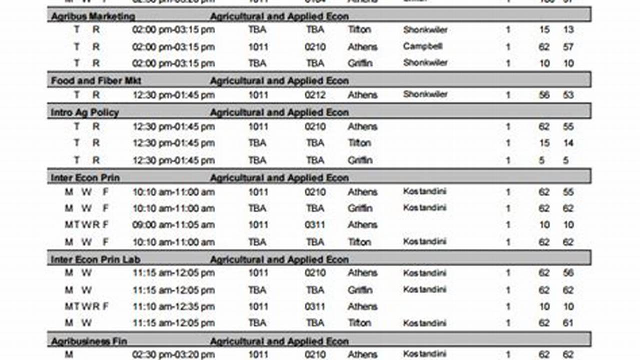 Spring 2025 University Of Utah Class Schedule