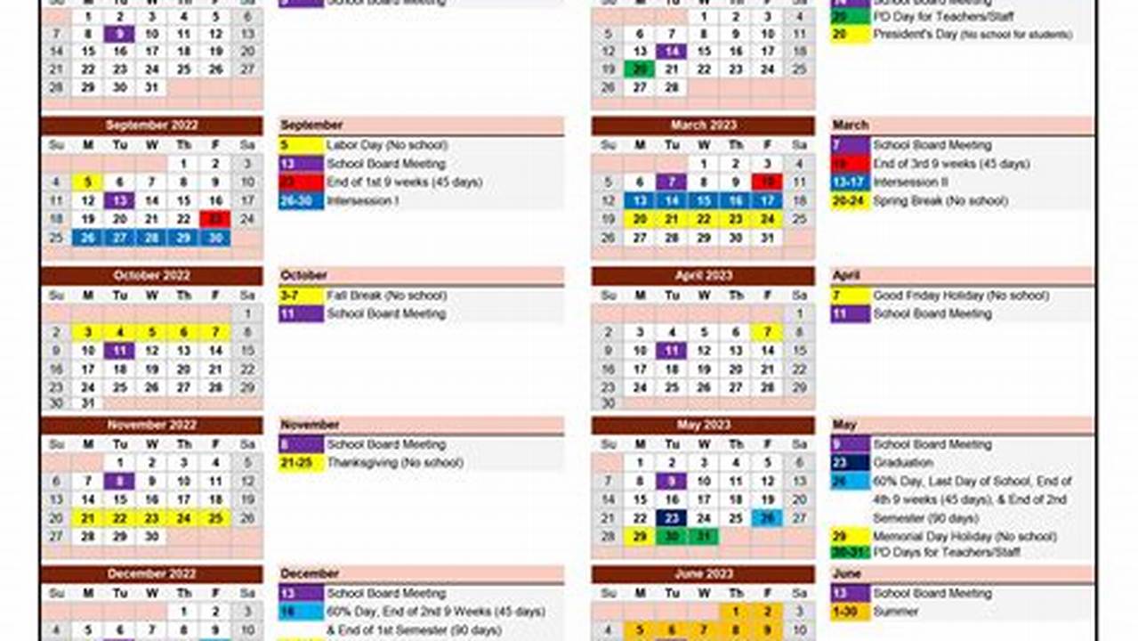 Spring Academic Calendar 2025 Cofc