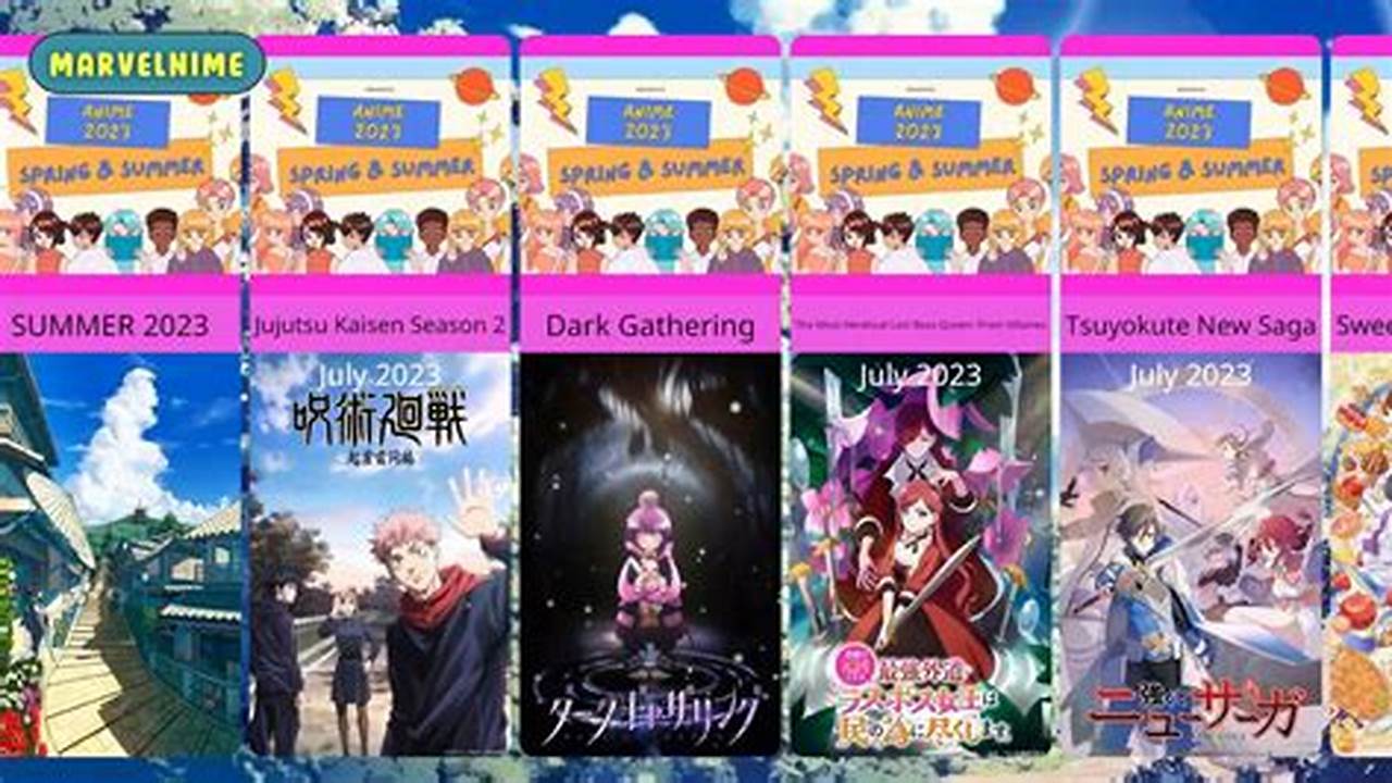 Spring Anime 2025 List
