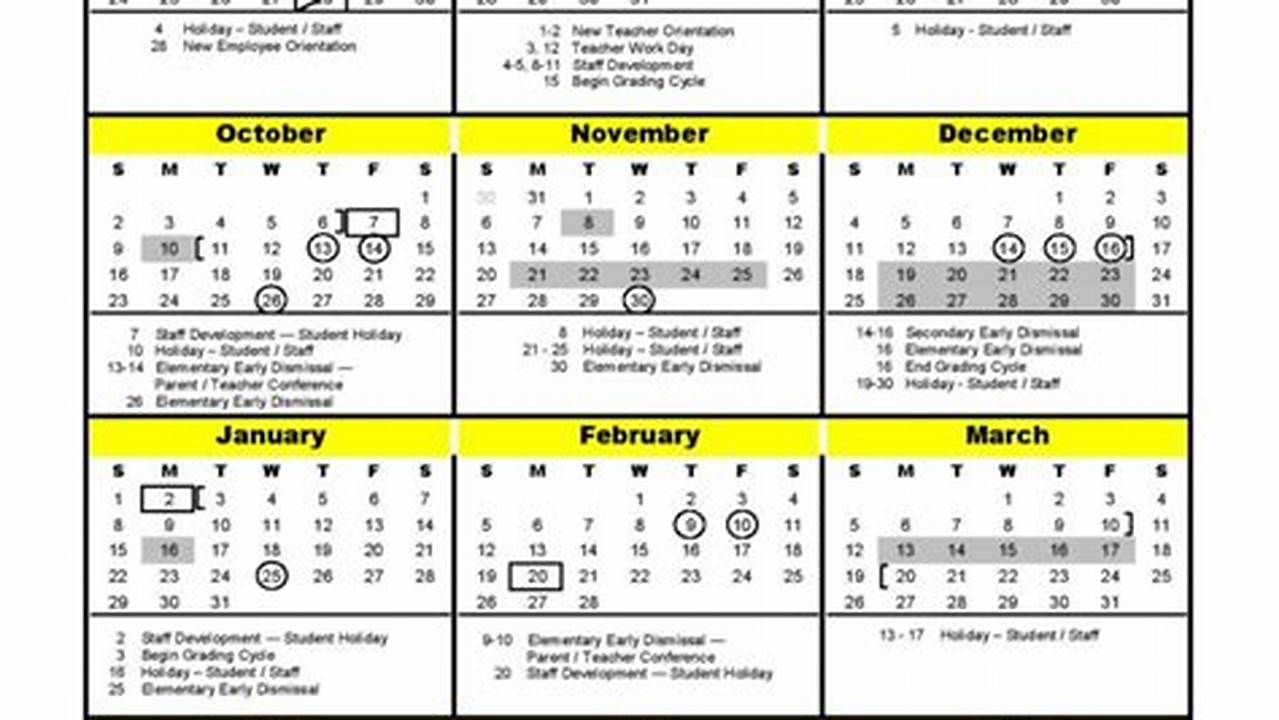 Spring Branch Isd School Calendar 2025