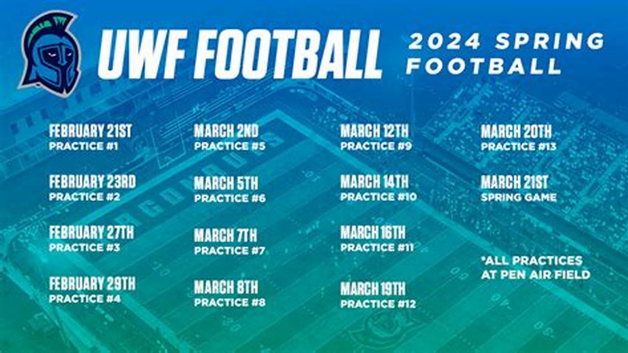 Spring Break 2024 Uwf