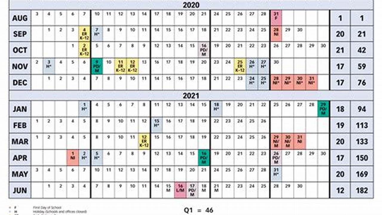 Spring Break 2025 Mcps