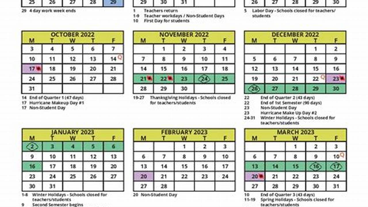 Spring Break Calendar 2025