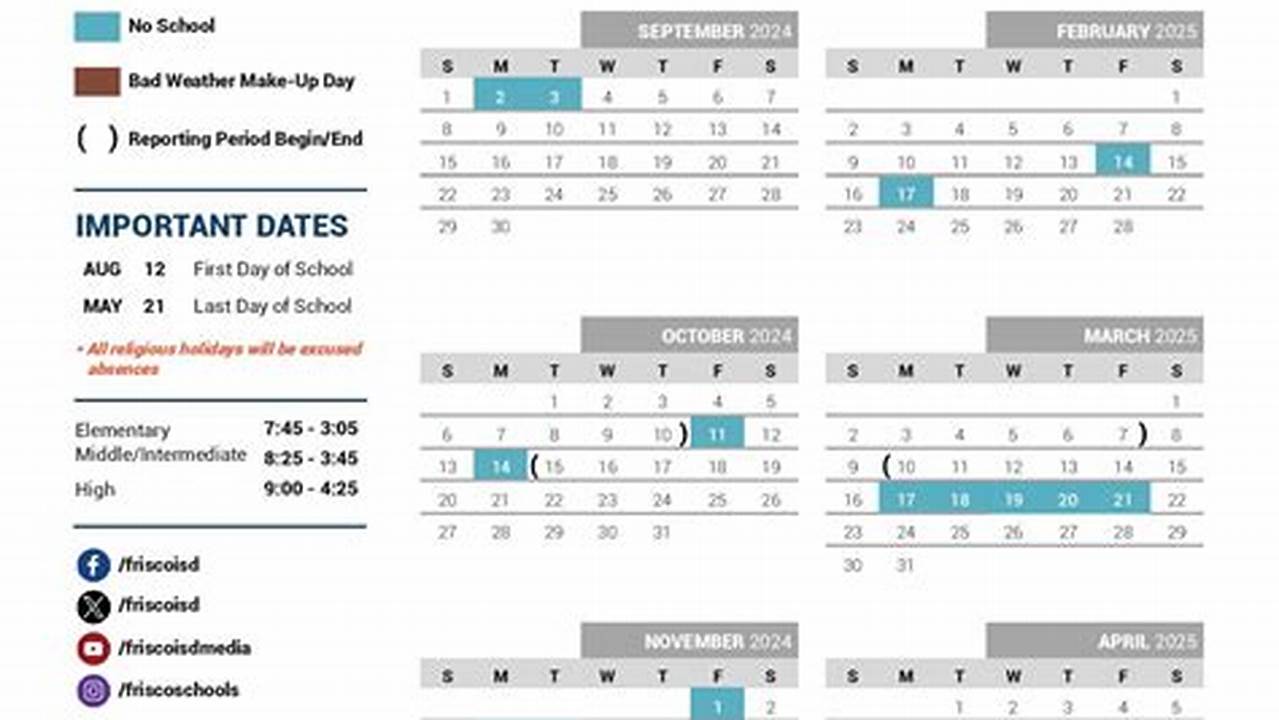 Spring Break Frisco Isd 2024