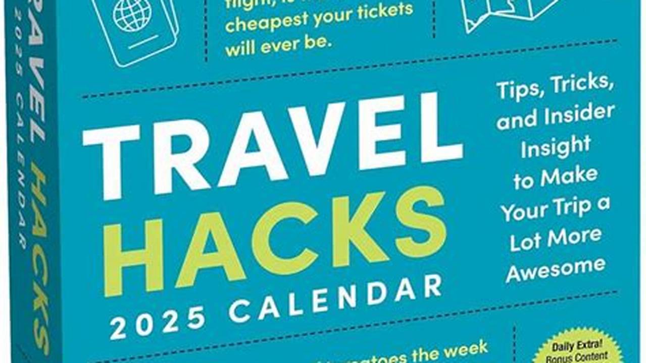 Spring Break Uf 2025