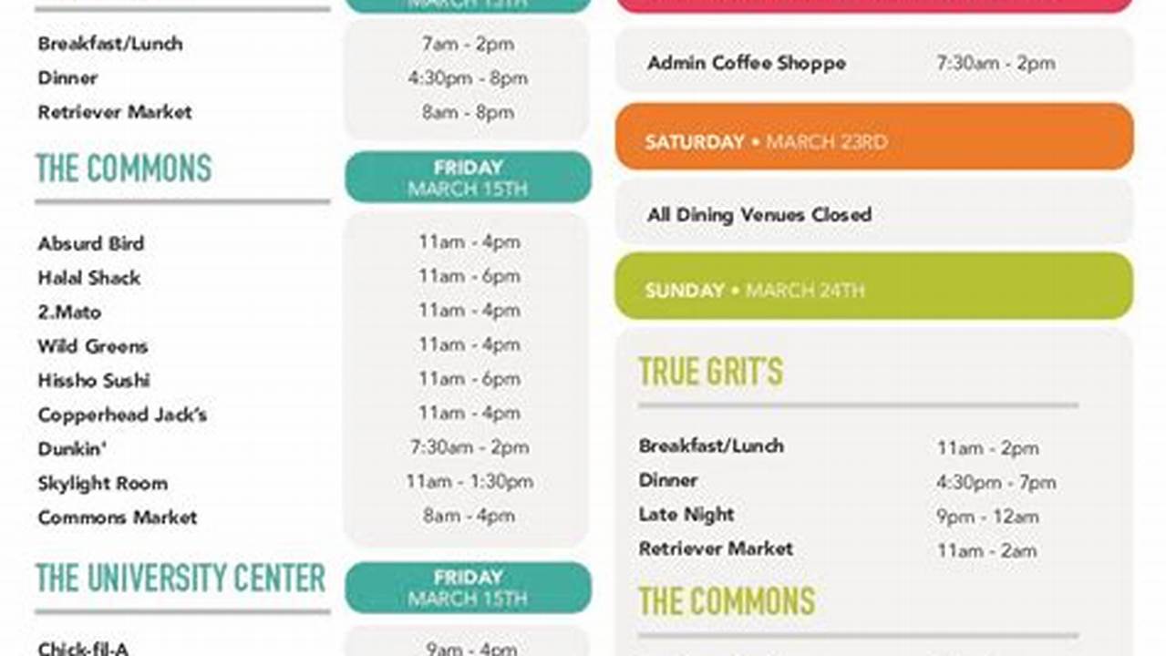 Spring Break Umbc 2024