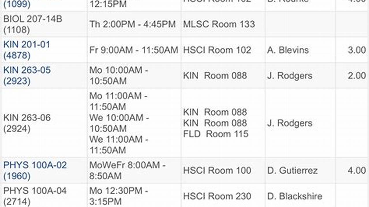 Spring Class Schedule 2024