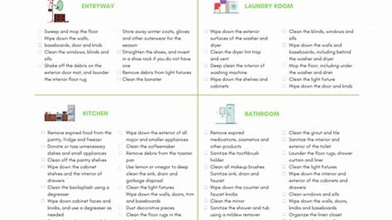 Spring Cleaning Checklist 2025