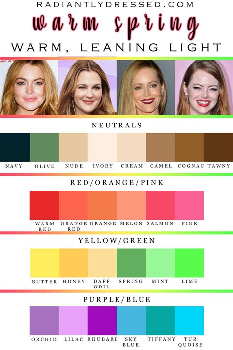 Spring Color Palette Image