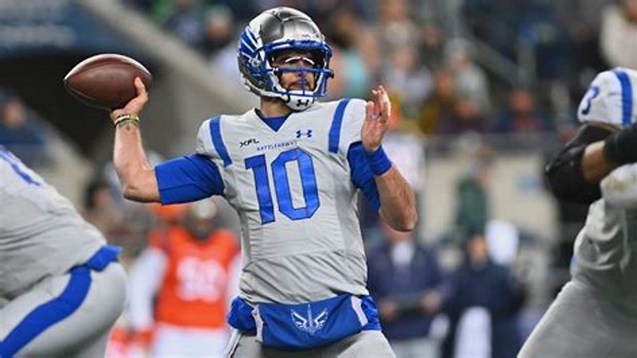 Spring Football 2024