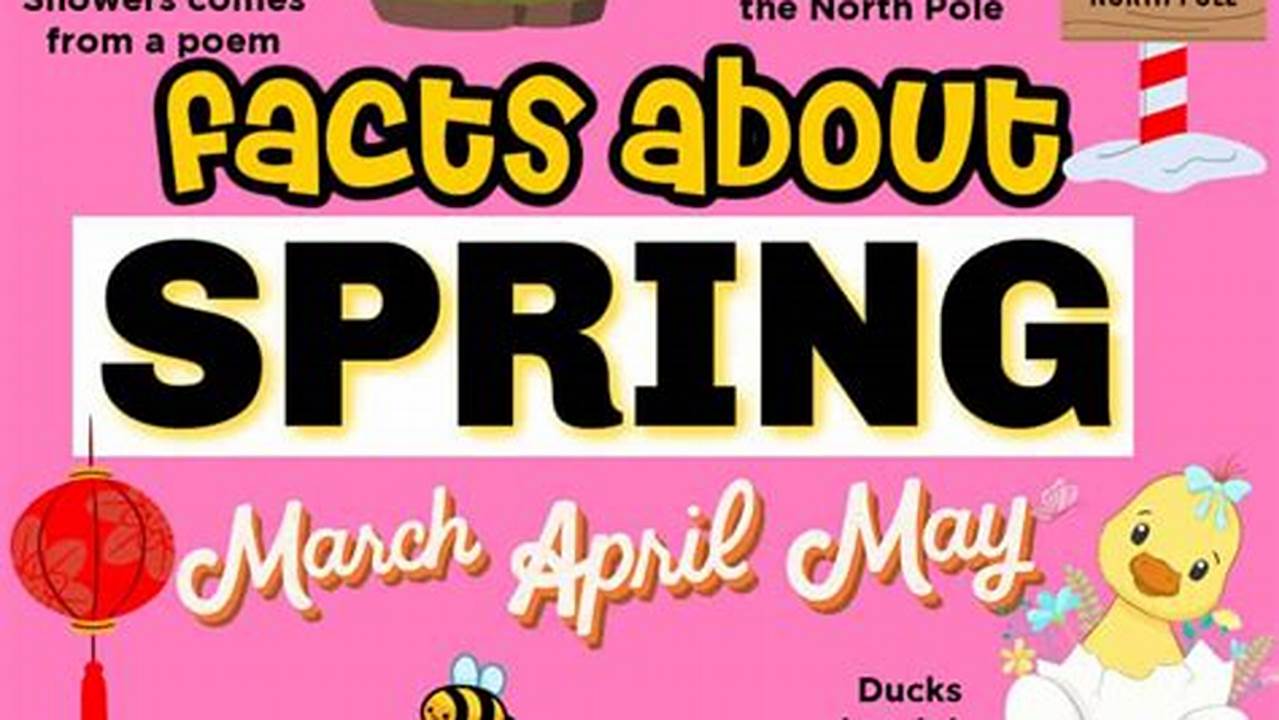 Spring Fun Facts 2025