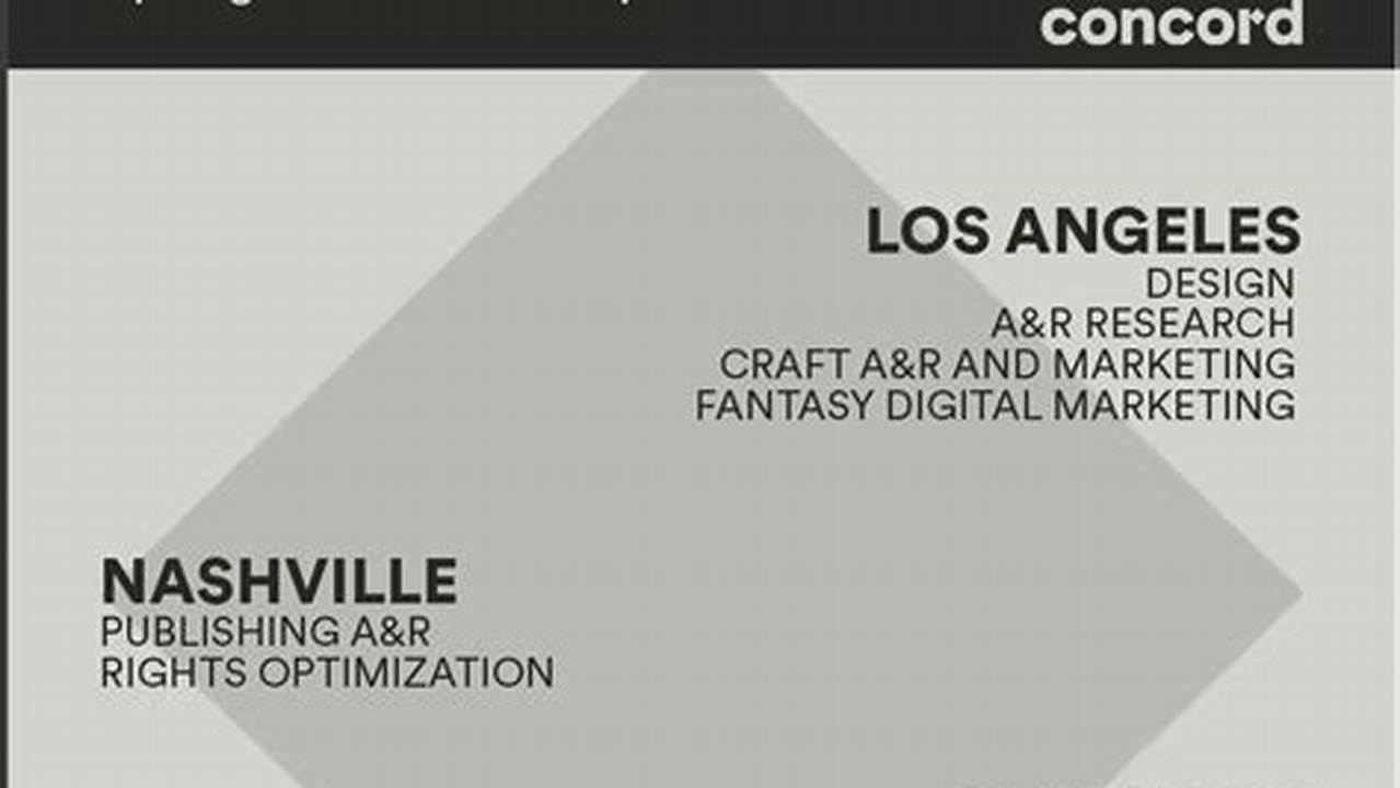 Spring Internships 2024 Nyc