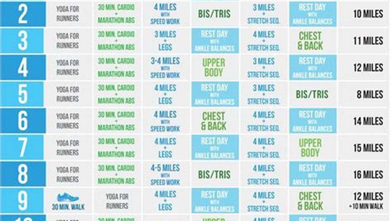 Spring Marathon Calendar