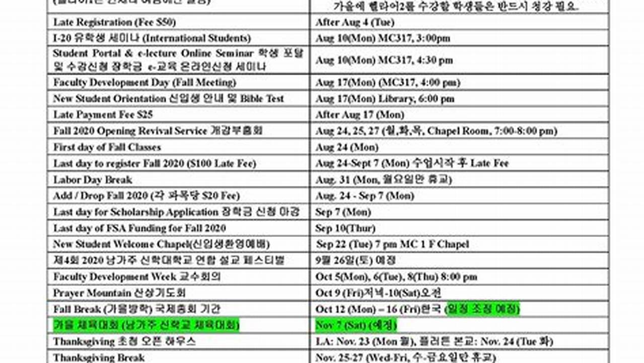 Spring Semester 2024 Gmu Calendar