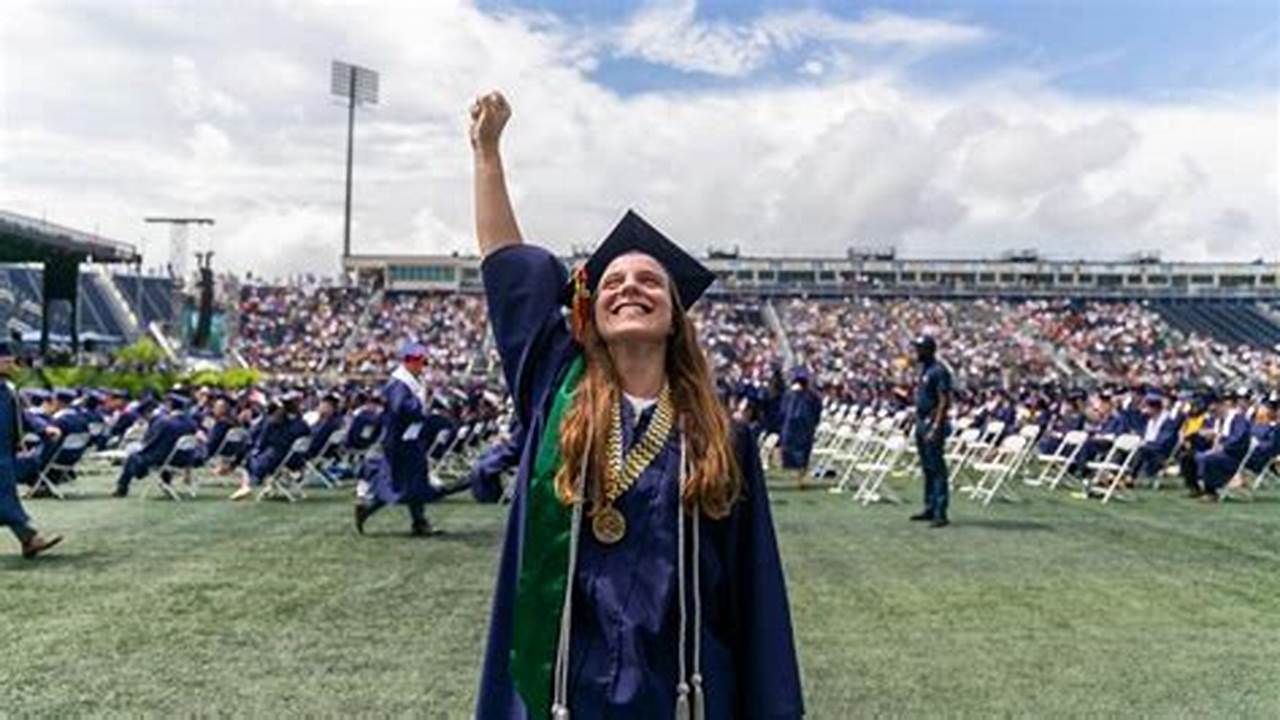 Spring Semester 2025 Fiu 2022