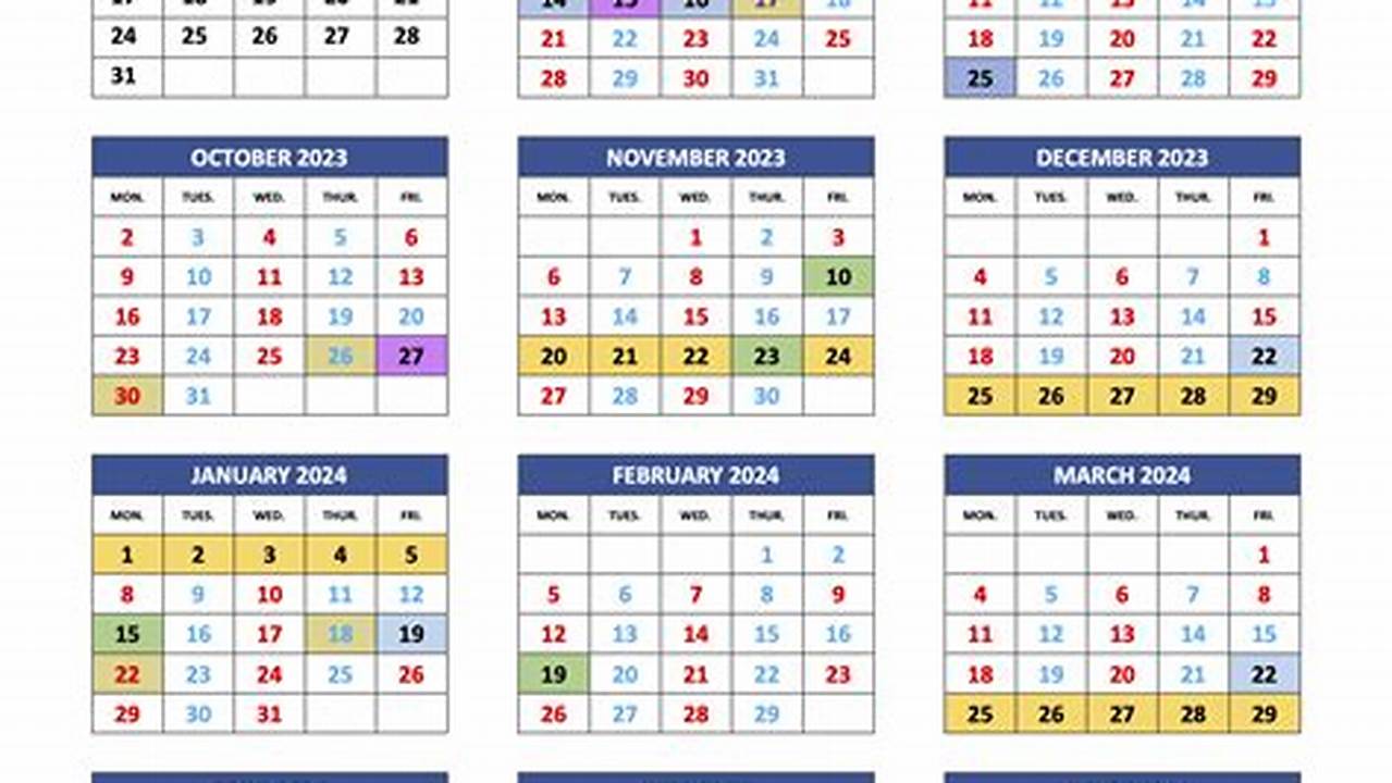 Spring Semester 2025 Fiu