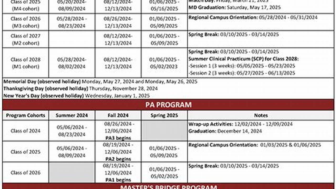 Spring Semester 2025 Fsu Dates