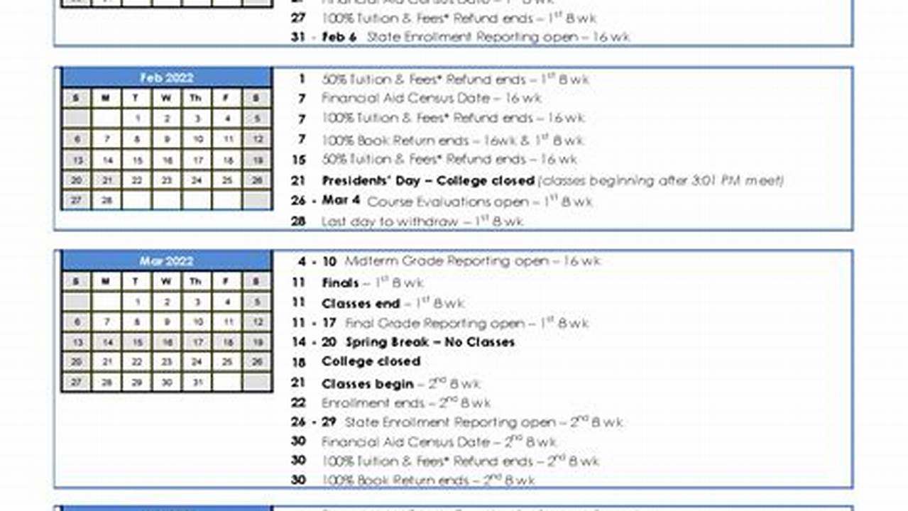 Spring Semester 2025 Mizzou Dates