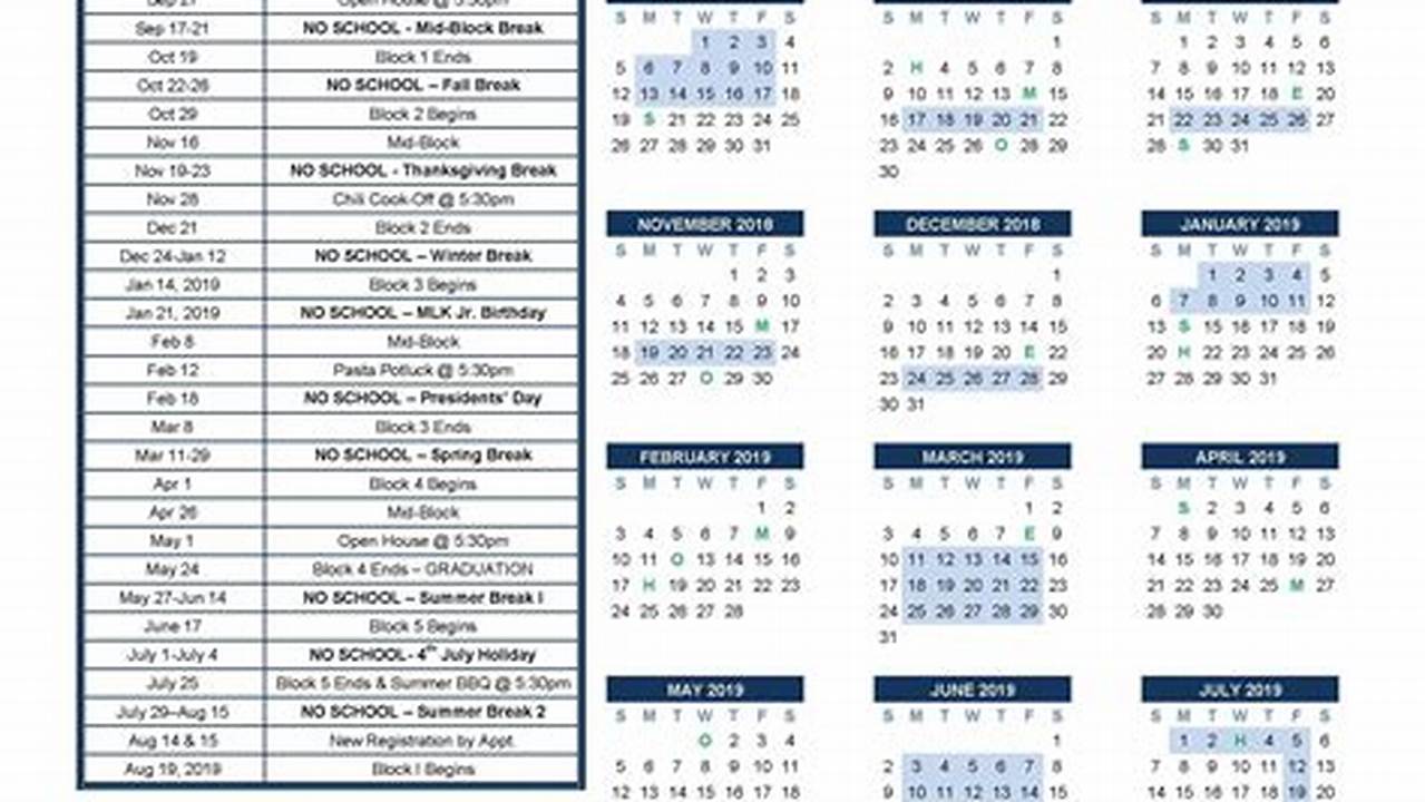Spring Semester 2025 Odu Schedule