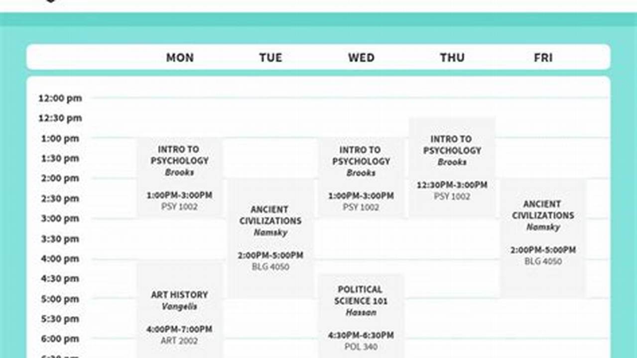Spring Semester 2025 Uofr Dates