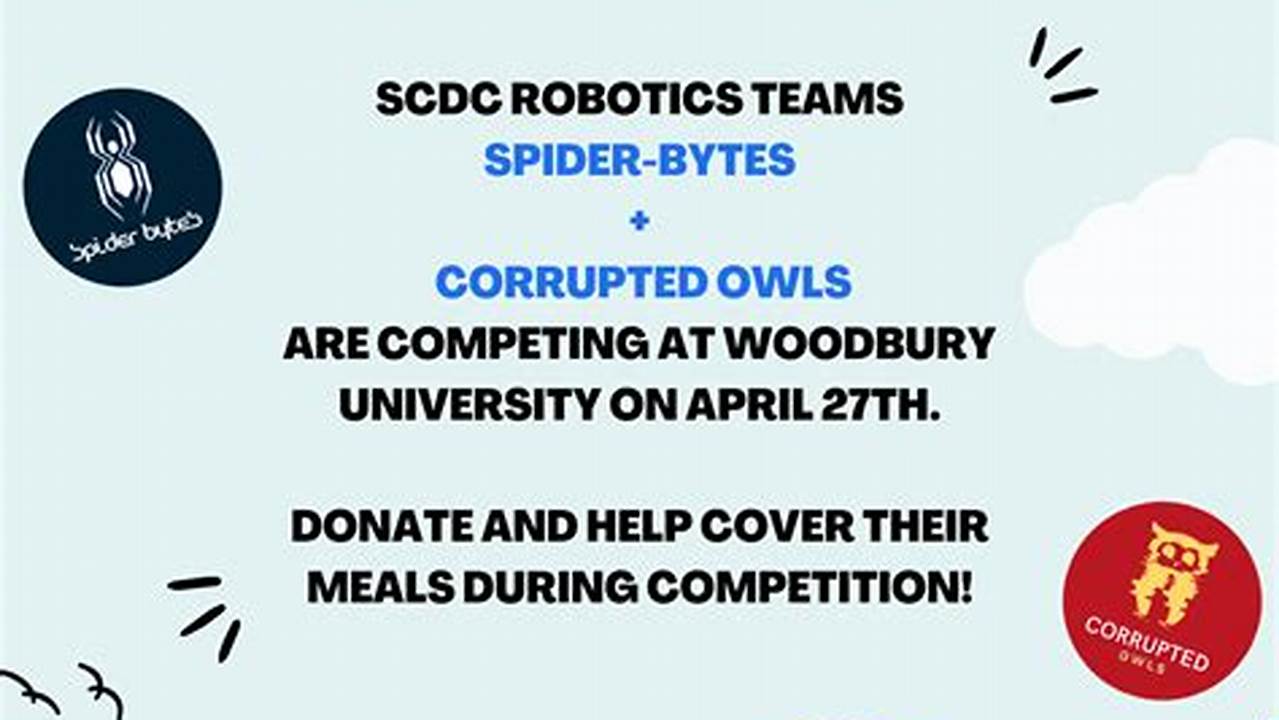 Spring Showdown 2024