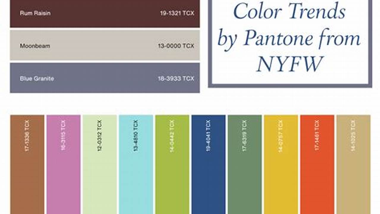 Spring Summer 2025 Color Trends