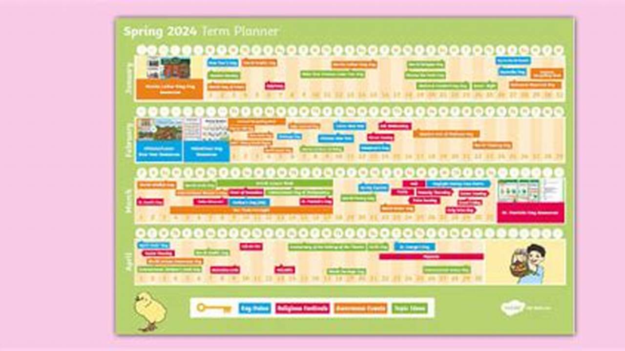 Spring Term 2024 Dates