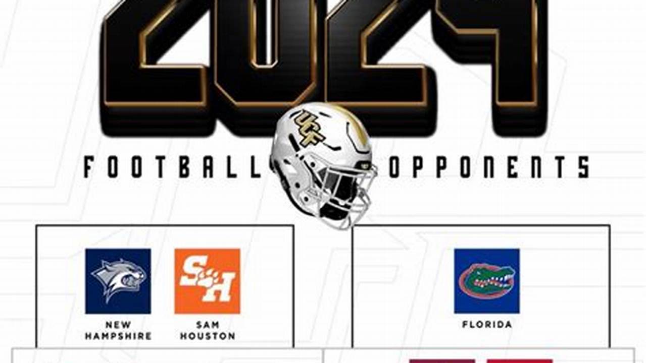 Spring Term Start Date 2024 Ucf