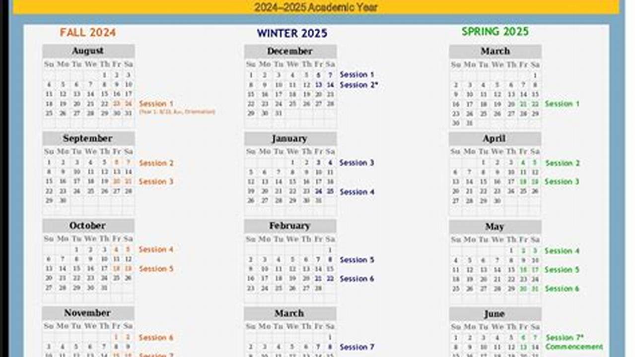 Spring Term Start Date 2024 Ucla