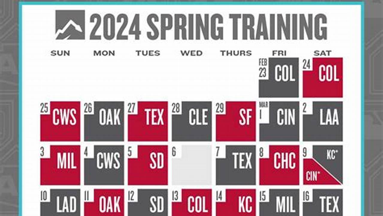 Spring Training 2024 Cactus League Dates