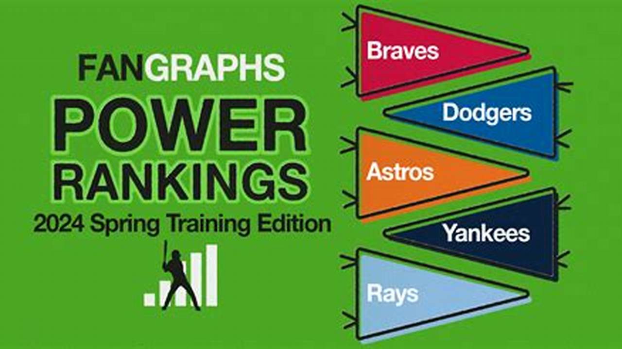 Spring Training 2024 Stats Nhl