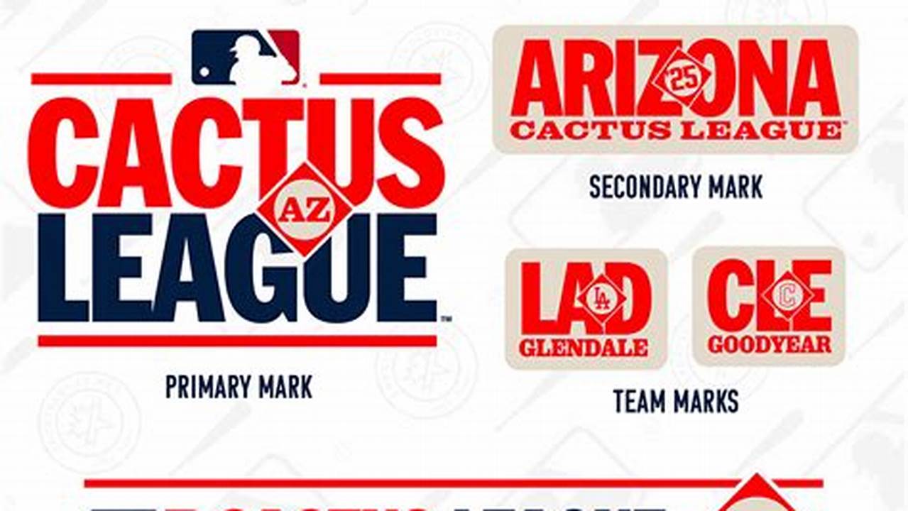Spring Training 2025 Arizona Lockout
