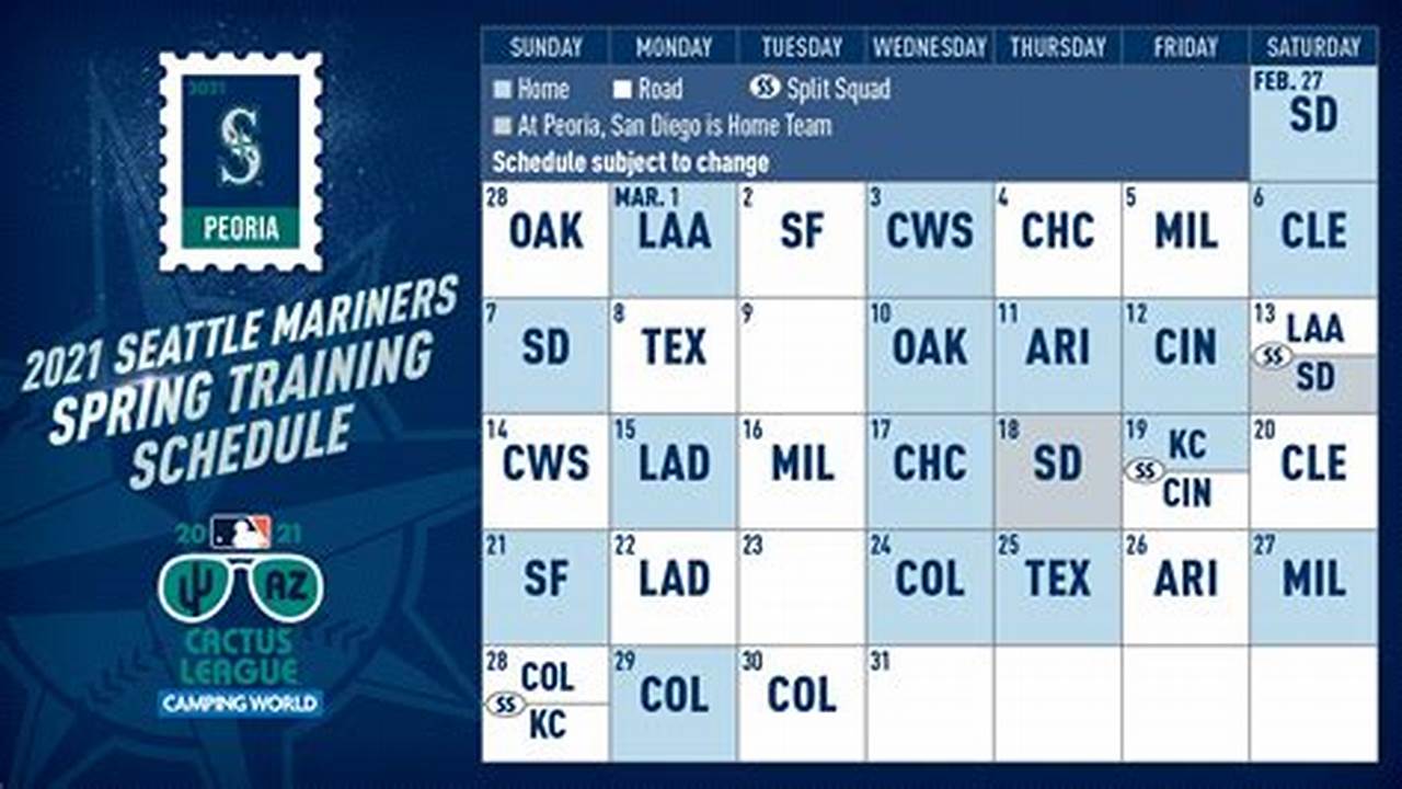 Spring Training Mariners 2025