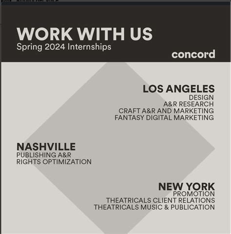 Spring 2024 Internships Nyc