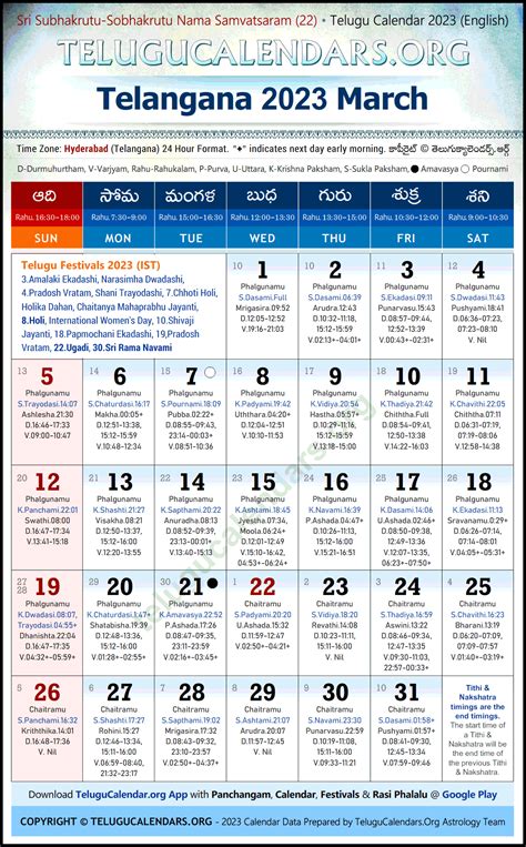 Eenadu Telugu Calendar 2021 March