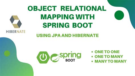 Spring Boot Hibernate One To Many Mapping Example