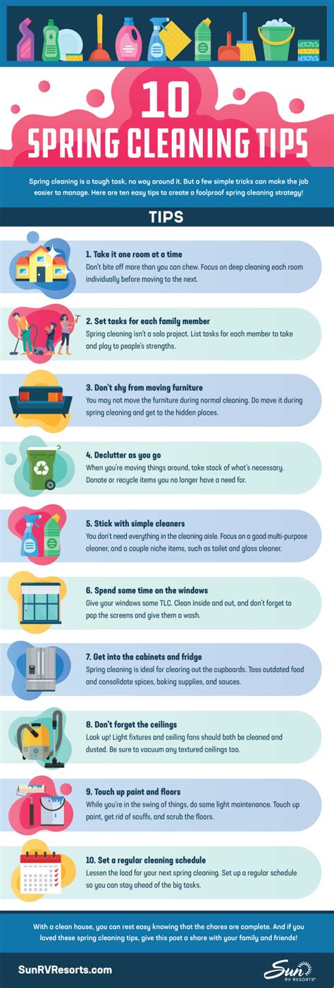 Spring Cleaning Tips