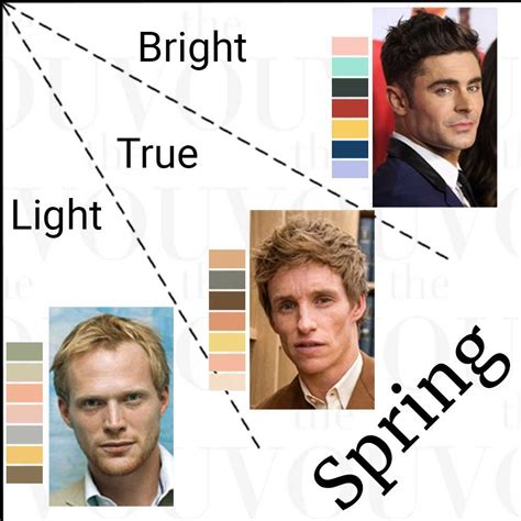 Spring Colors for Men